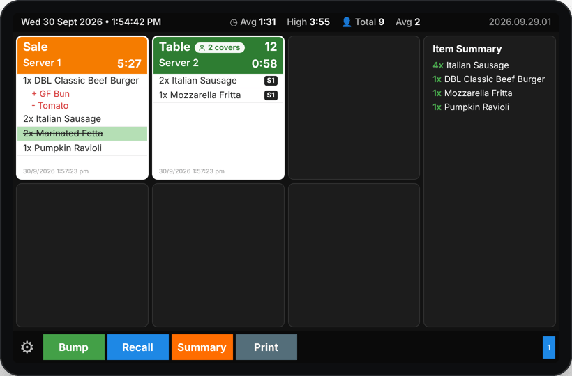 Triniteq KDS item summary panel totalling Italian sausage, beef burger, mozzarella fritta and pumpkin ravioli across open orders