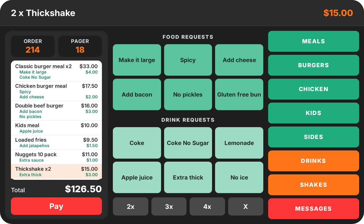 PowerEPOS franchise POS order screen for a quick service burger store, with a takeaway order of burger meals, sides and shakes with priced modifiers and the Pay button on the left, food and drink requests in the middle and meals, burgers, chicken, drinks and shakes categories on the right