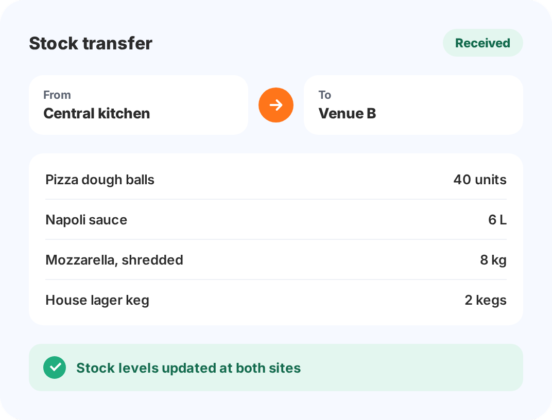Multi-site stock transfer in PowerEPOS Stock moving items from a central kitchen to a hospitality venue
