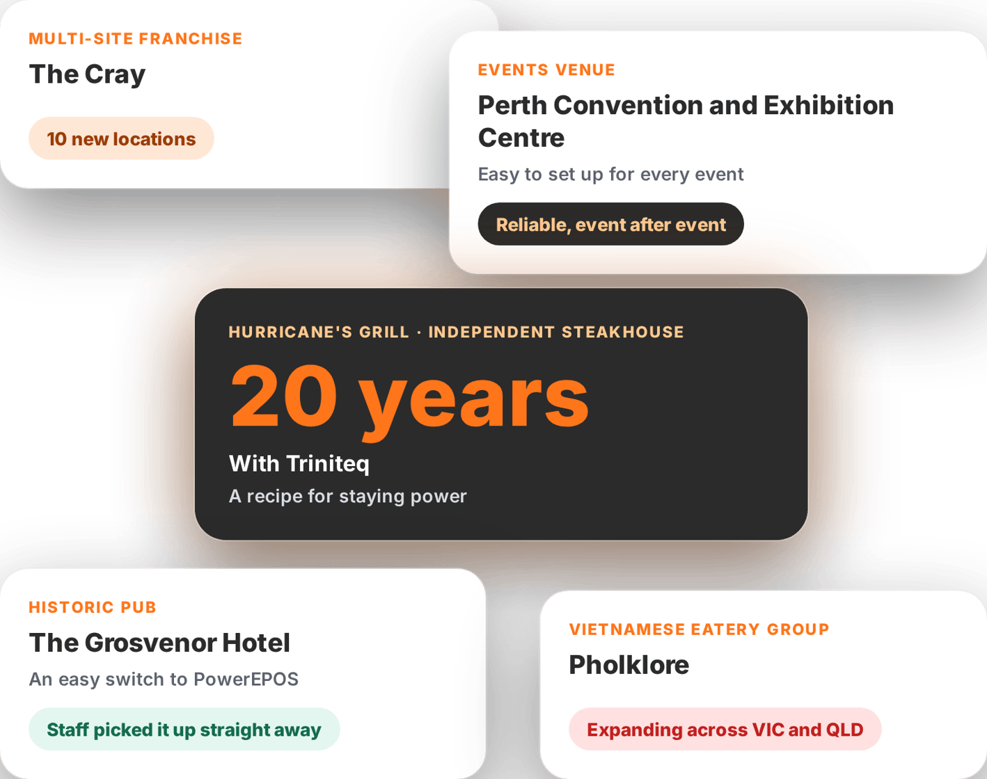 PowerEPOS customer stories from Assembly The People's Pub, The Cray, Perth Convention and Exhibition Centre, The Grosvenor Hotel and Pholklore