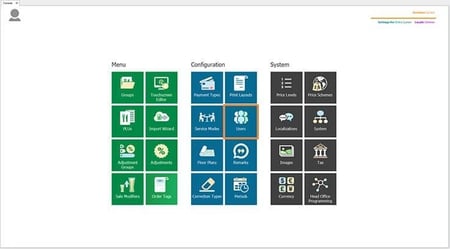 Triniteq PowerEPOS Access Roles 1