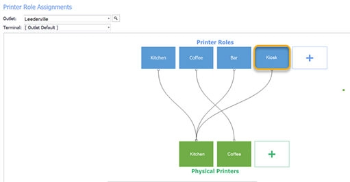 Select Kiosk and the Kitchen printer and drag to connect them 