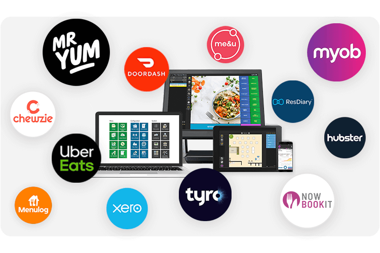 Integrations image_tiny-3
