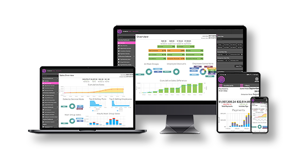 Point of Sale Insights Reporting & Analytics