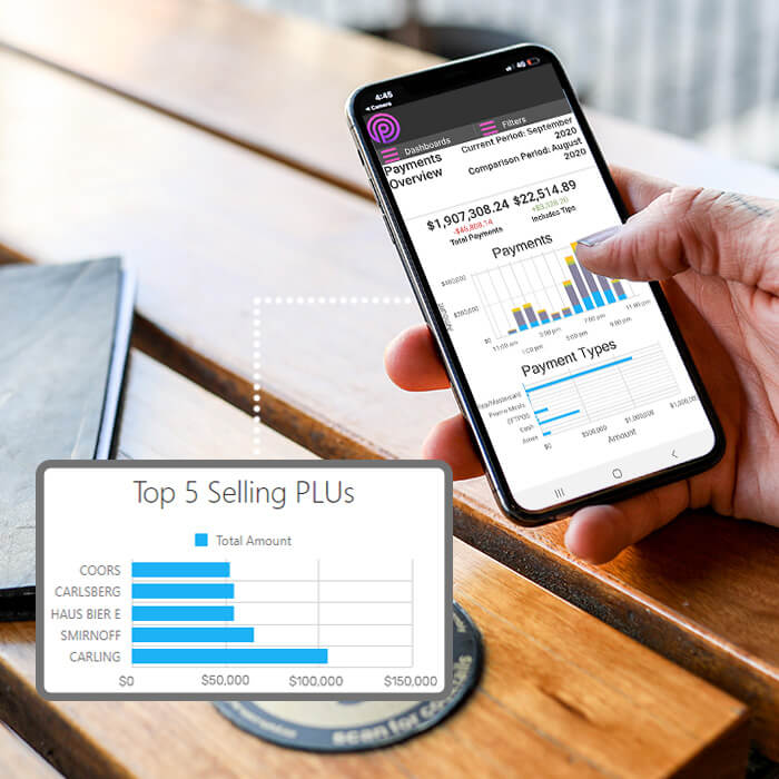 PowerEPOS Insights on a mobile phone