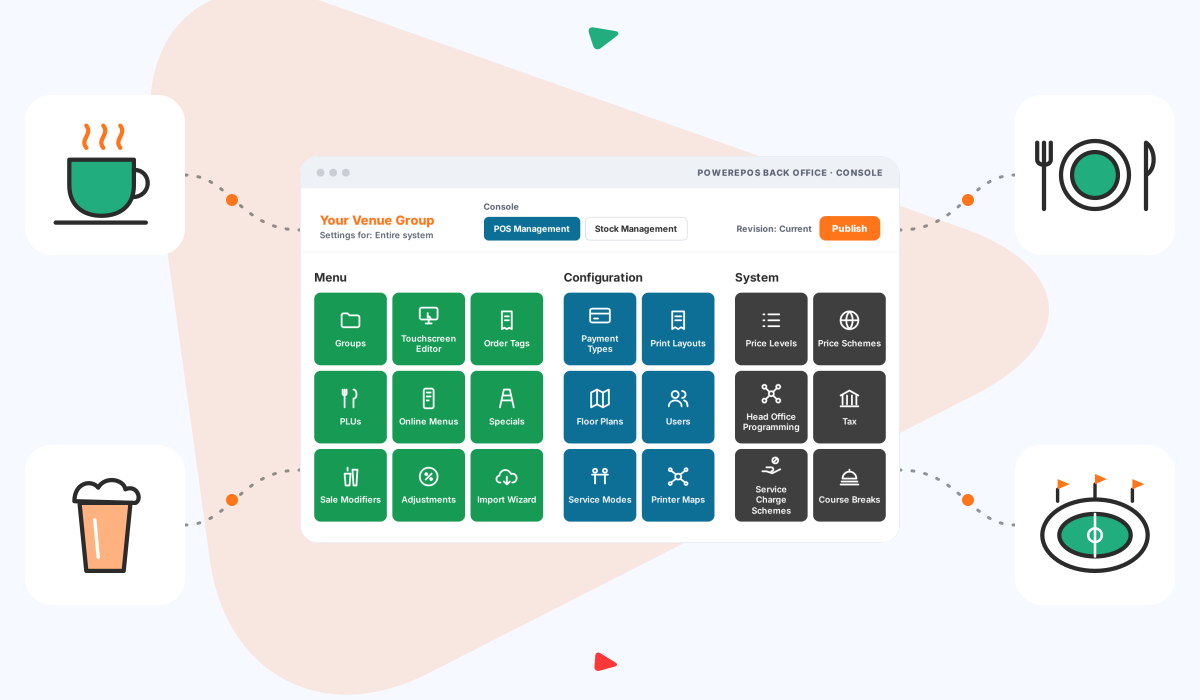 PowerEPOS back office console managing menus, pricing and settings for a café, restaurant, pub and stadium from one head office.